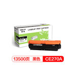 Thumbnail product 20190719